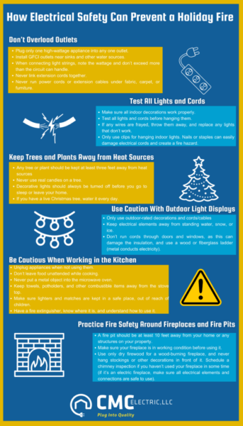 Holiday prevention tips